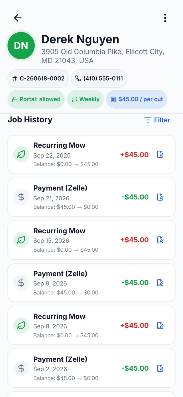 Derek Nguyen’s record, scrolled to Job History: portal allowed, weekly, $45.00 per cut, and each mow (+$45.00) and Zelle payment (−$45.00) with the balance before and after